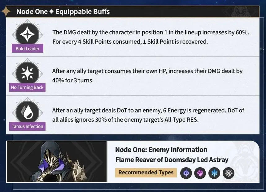 Node 1 Finality's Axiom Buffs