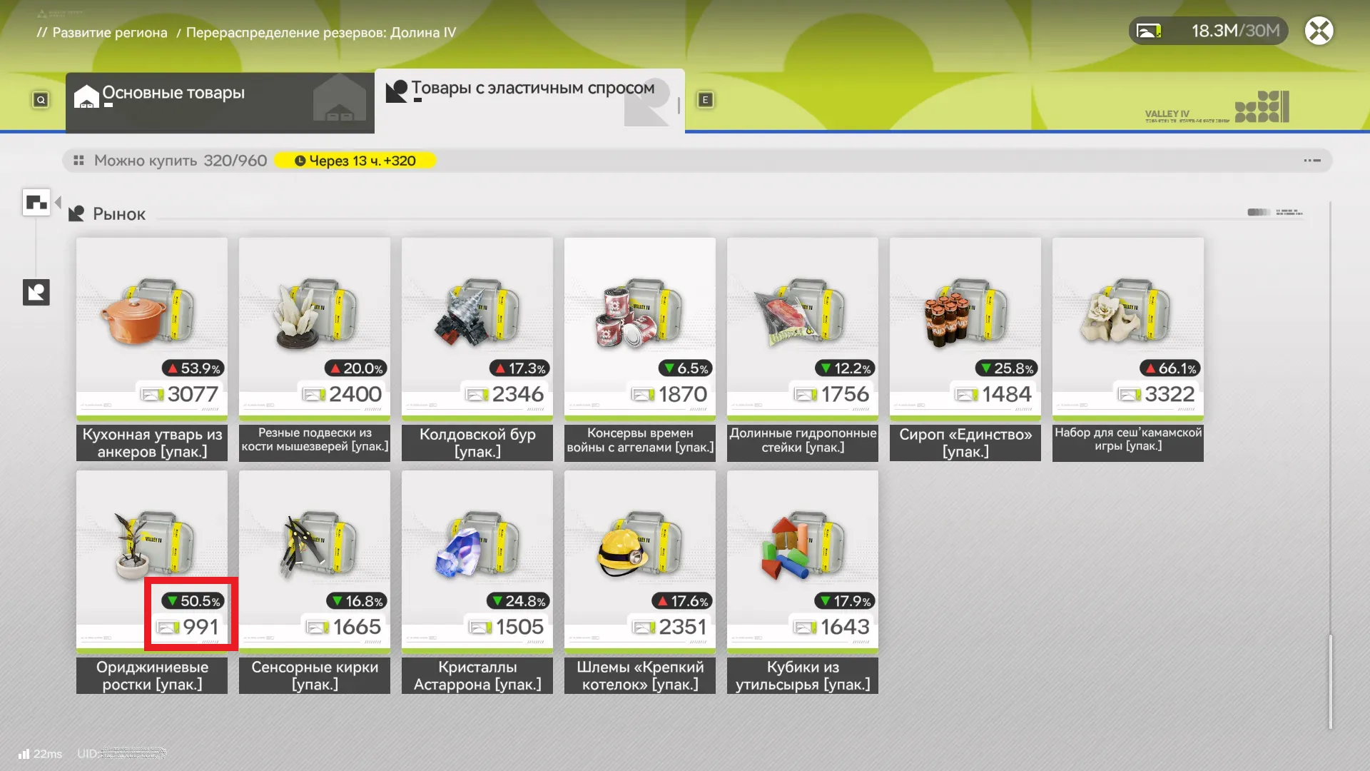 товары с эластичным спросом