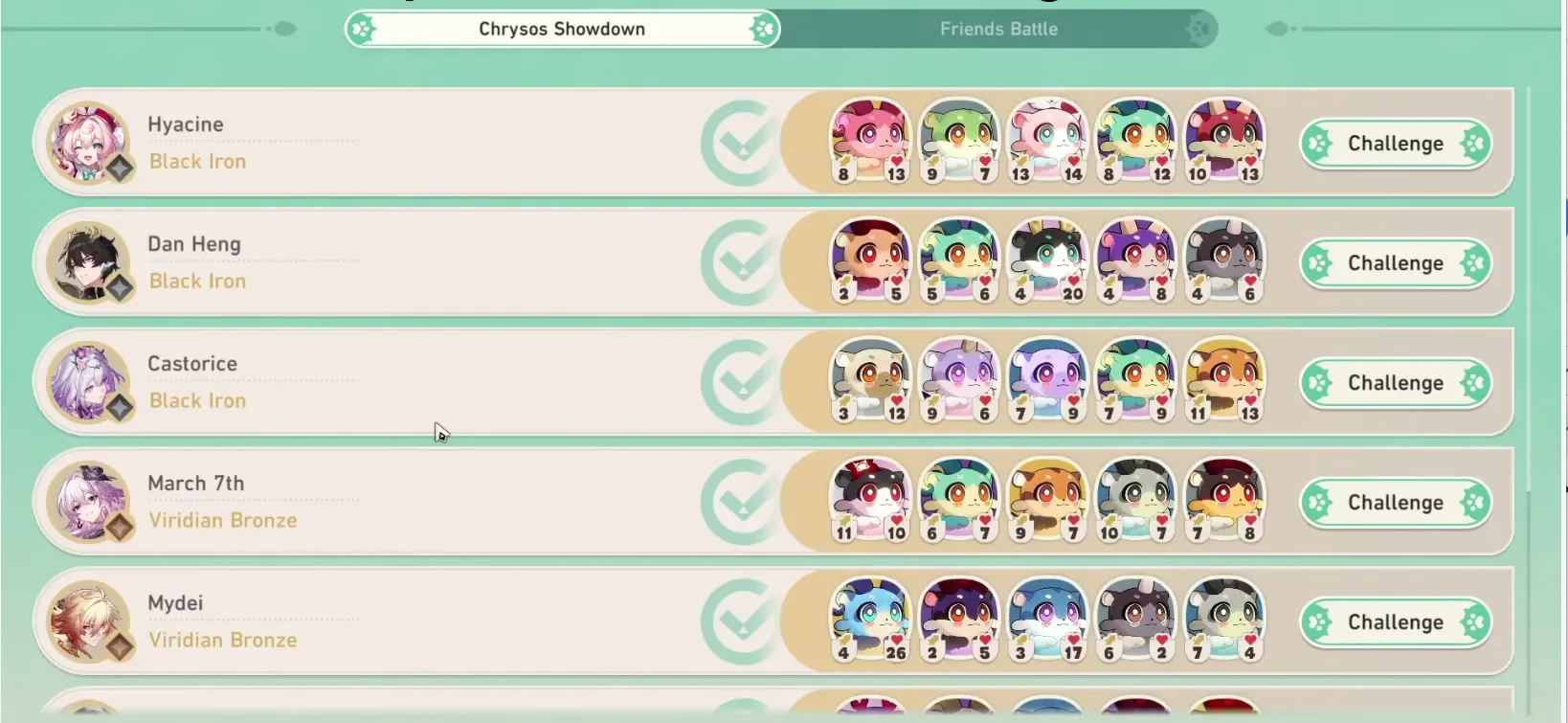 chrysos awoo championship achievement