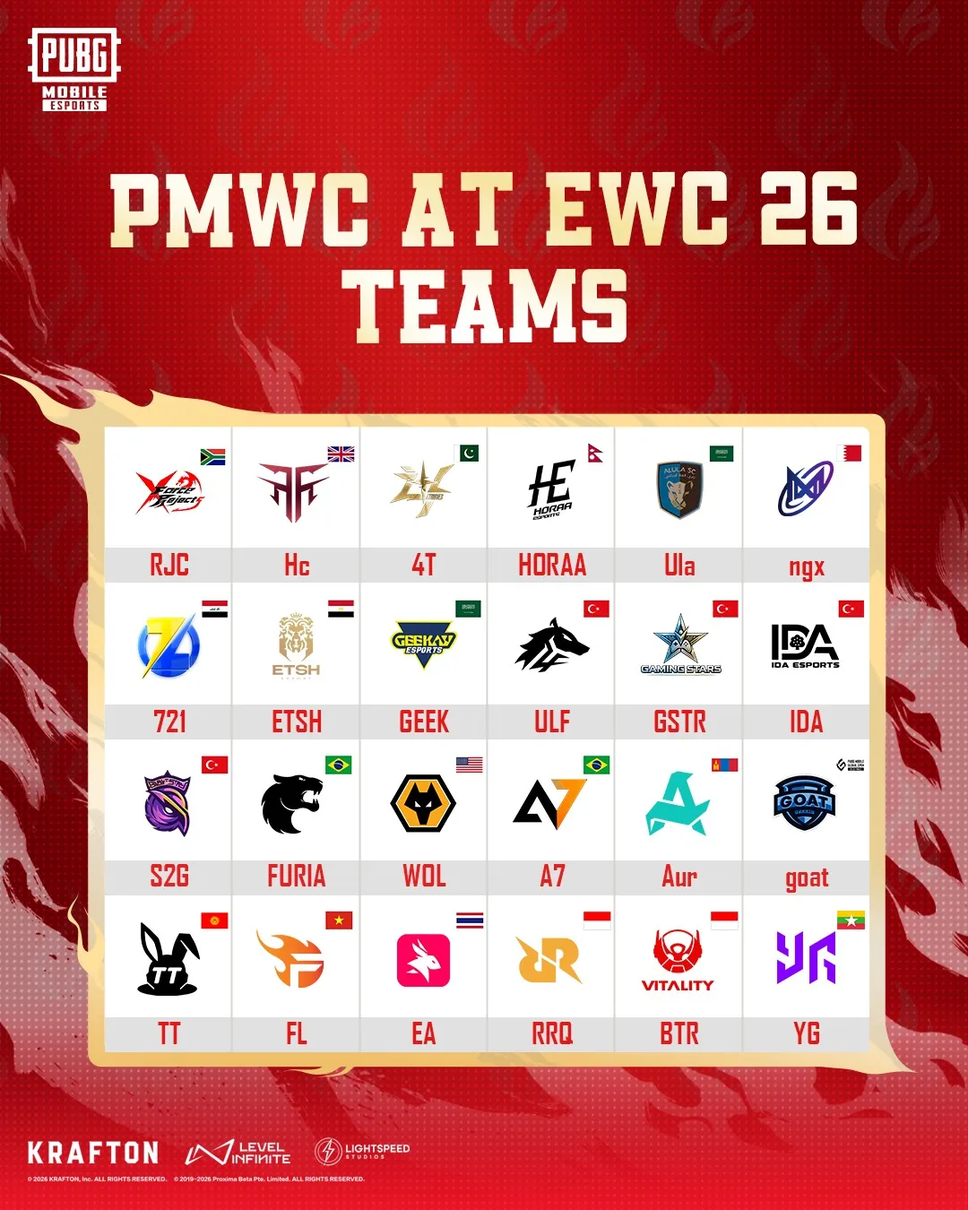 PMWC Team