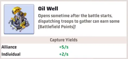 Oil Wells