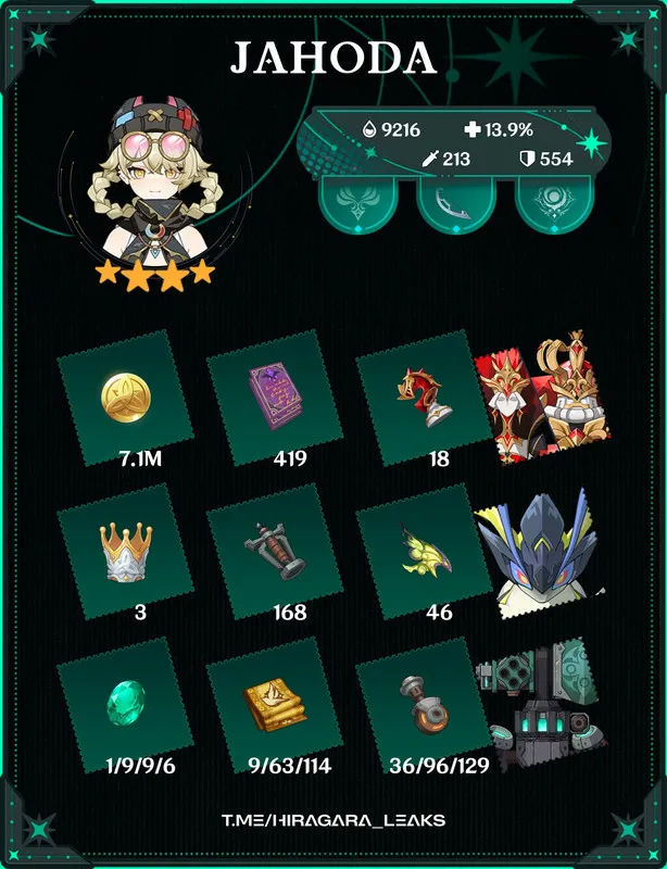 Jahoda Materials