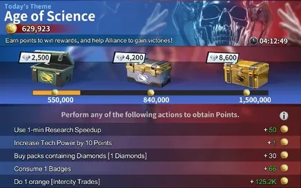 When to Upgrade: Event Timing Is Everything