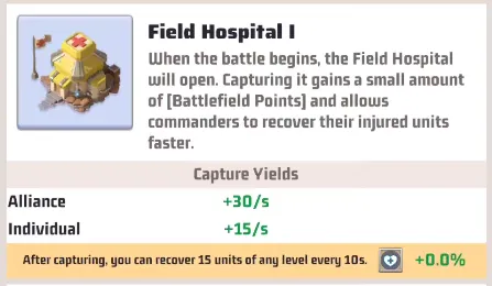 Field Hospital