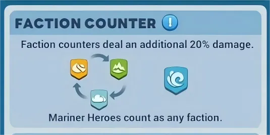 фракции Мореплаватель