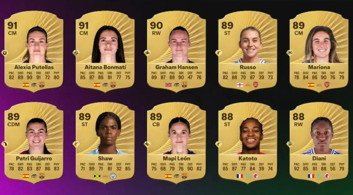FC 26 Women’s Player Ratings