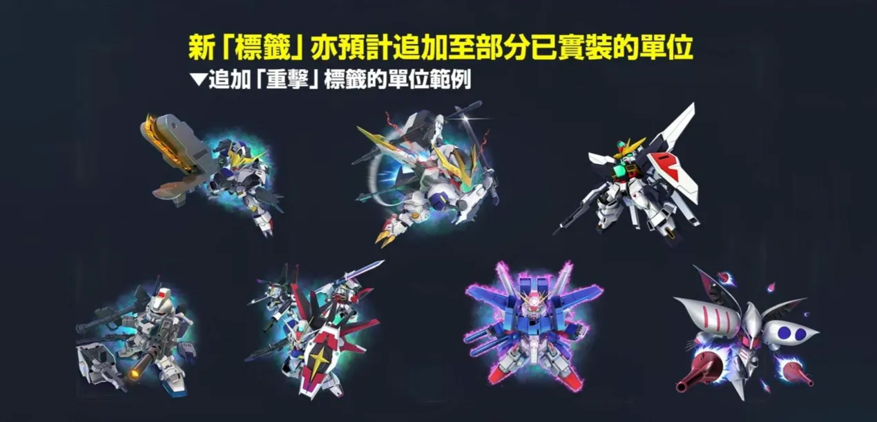 《SD鋼彈 G世代 永恆》1.5 周年直播