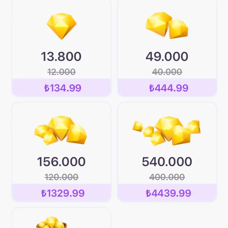 How to Maximize Your Engagement and Gifts