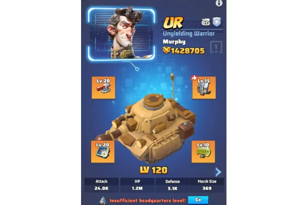 Murphy – Your Reliable Defender