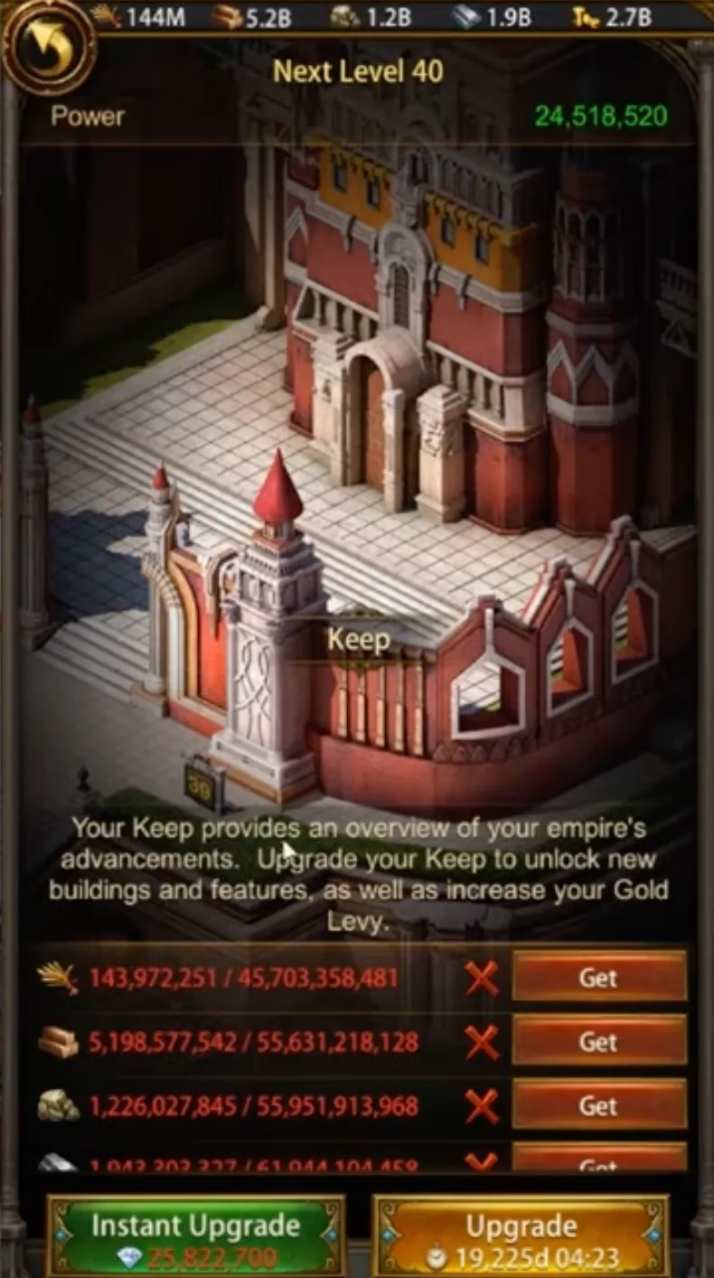 Prioritize Your Keep