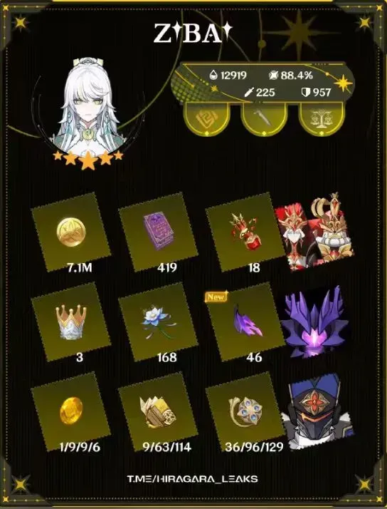 tous les mats pour Zibai