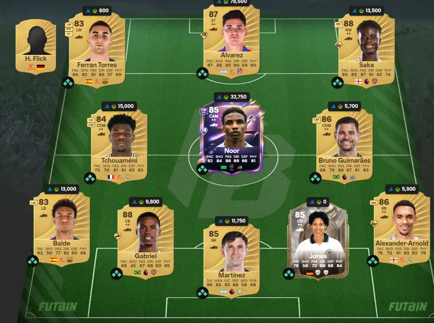 FC 26 Coins - chemistry style guide