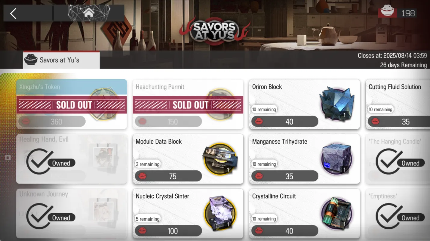 Important Limited Shop Exchange Items