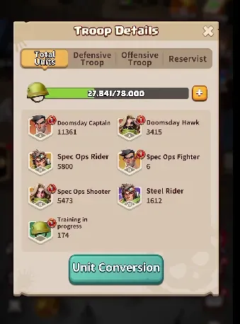 Core Troop Categories & Efficient Training Strategy