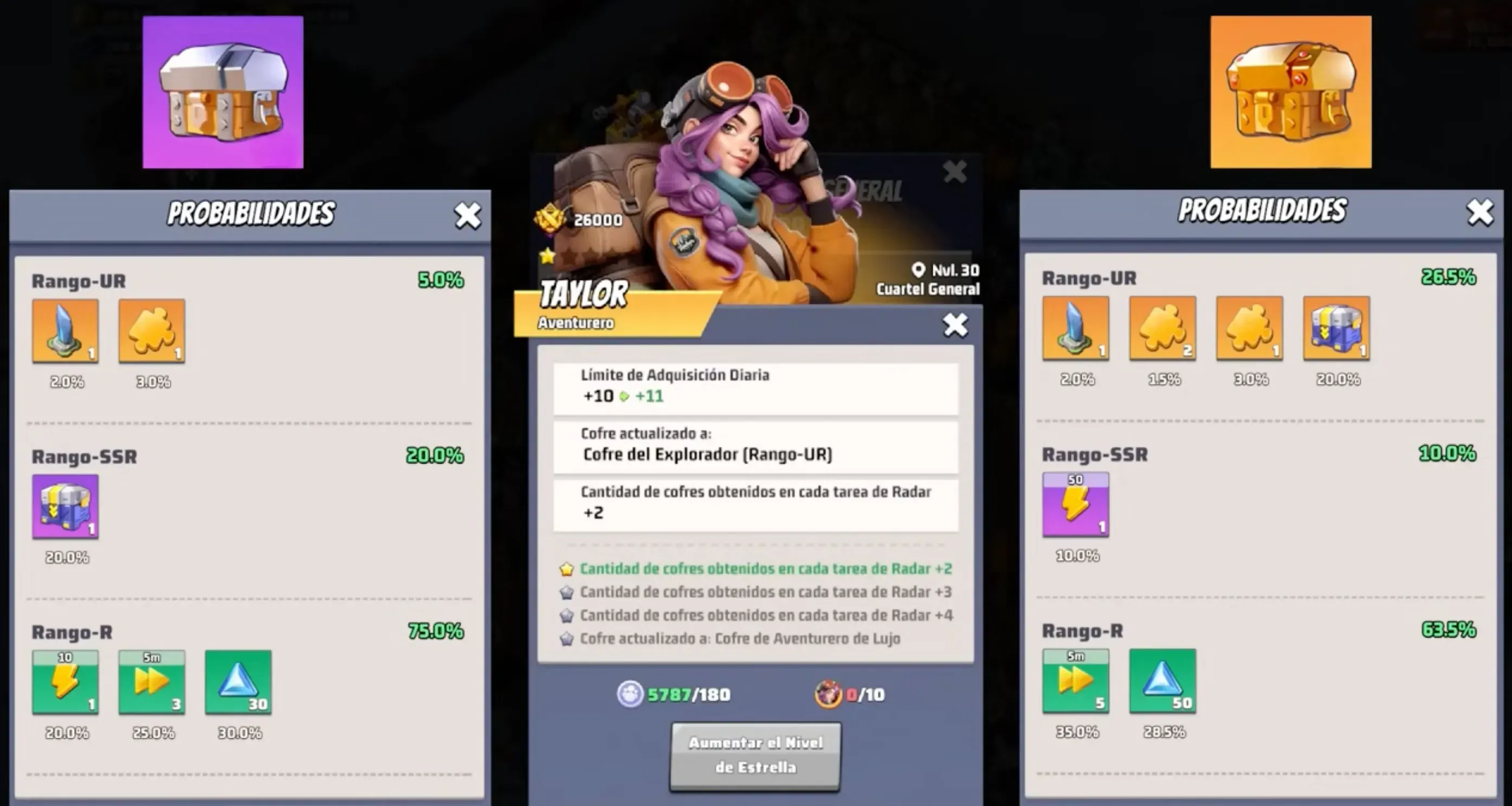 What&rsquo;s Inside the Chest