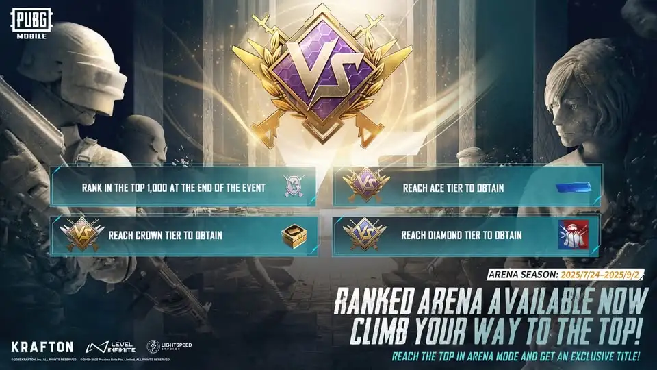 Rewards, Titles, and Tiers in Ranked Arena Season