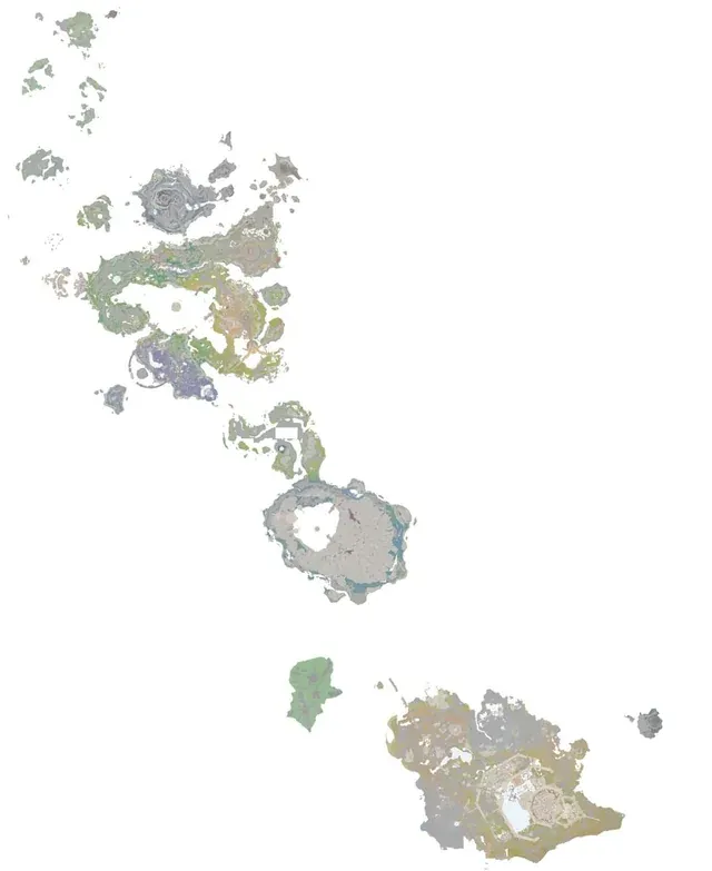 compare to others