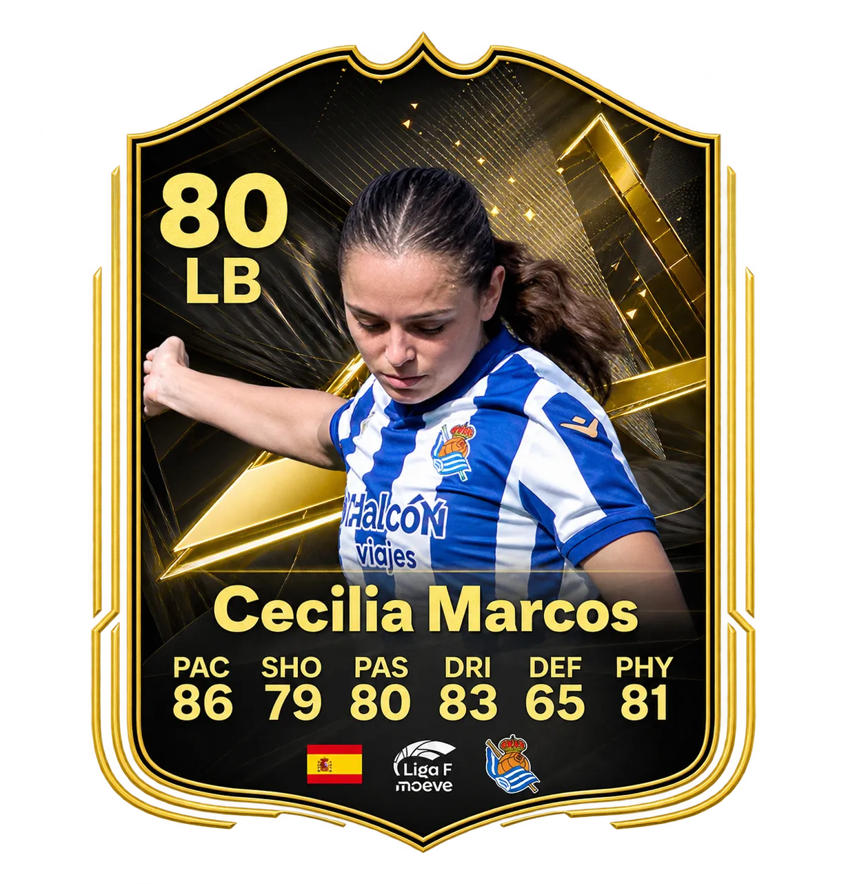 Cecilia Marcos FC 27 TOTW 6 80 LB card