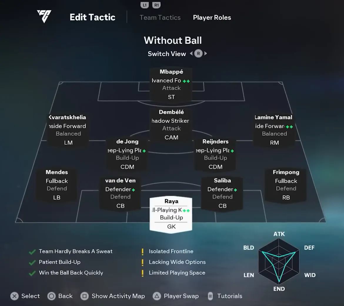 Player configuration