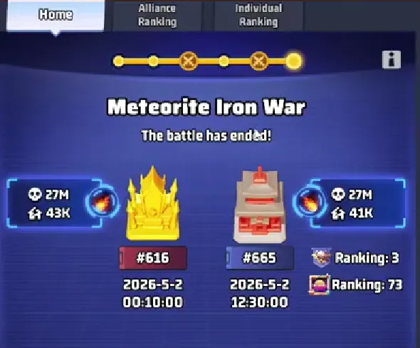 Alliance Strategy last war