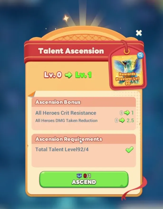 Возвышение