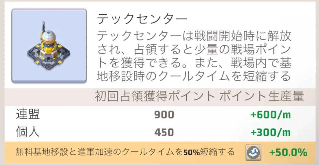 テックセンター