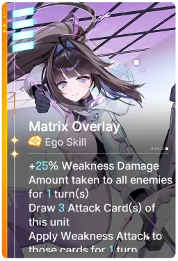Ego Skill: Matrix Overlay