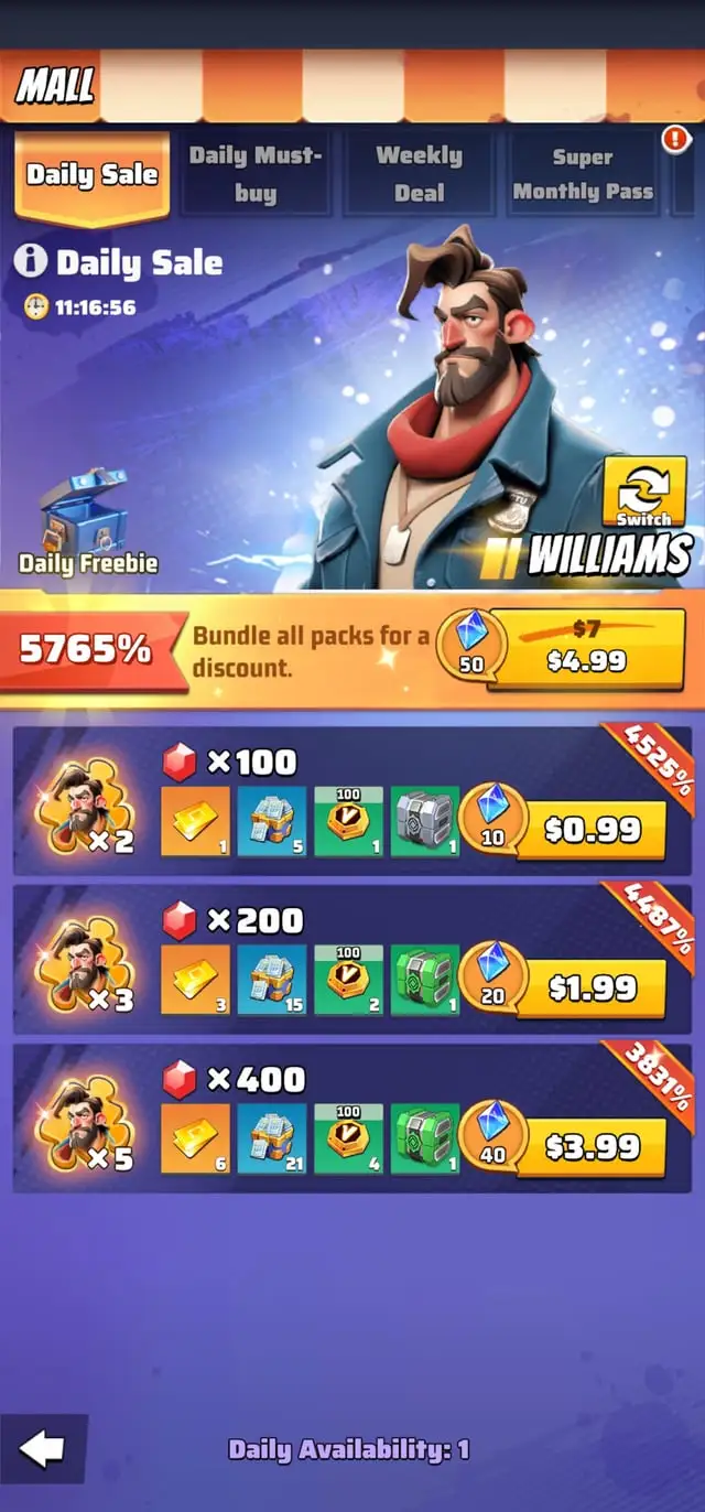 Skill Breakdown and Upgrade Priority