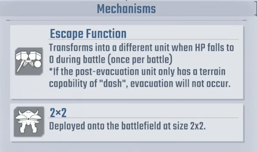 SD Weapons Mechanics