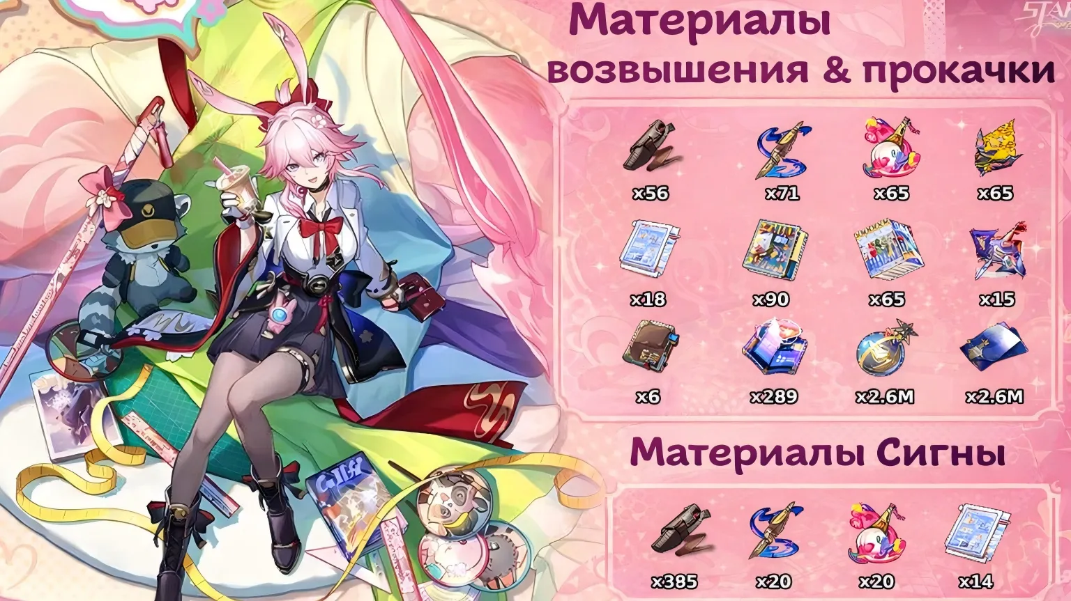 Общее количество материалов для Эванессы