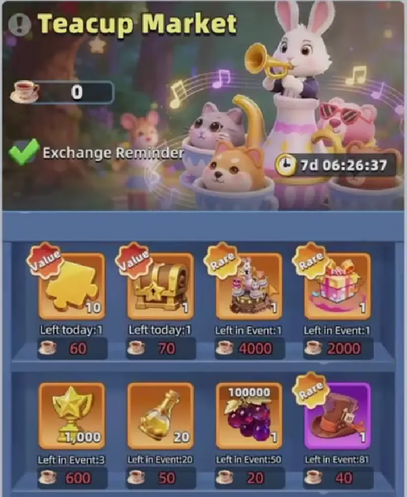 Teacup Market