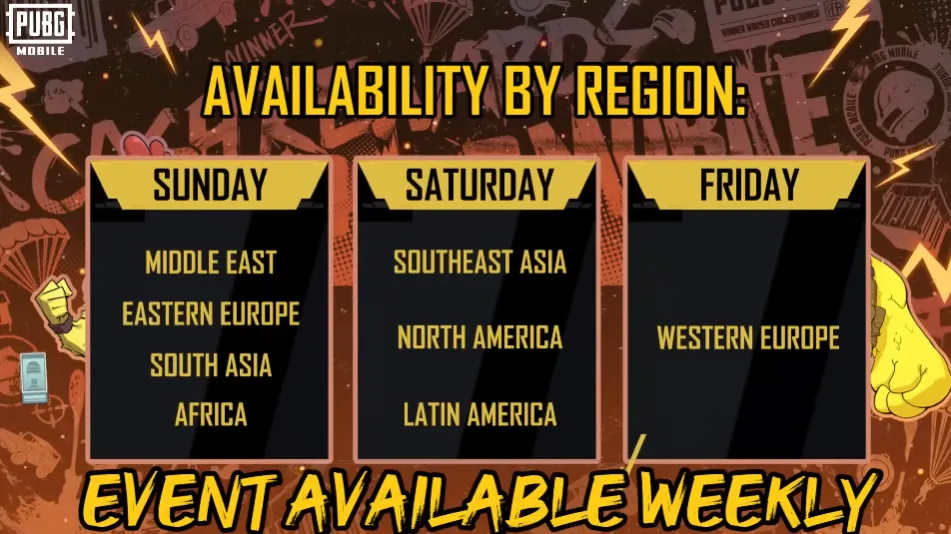 PUBG MOBILE’s Crazy Chicken Day Event Schedule by Region
