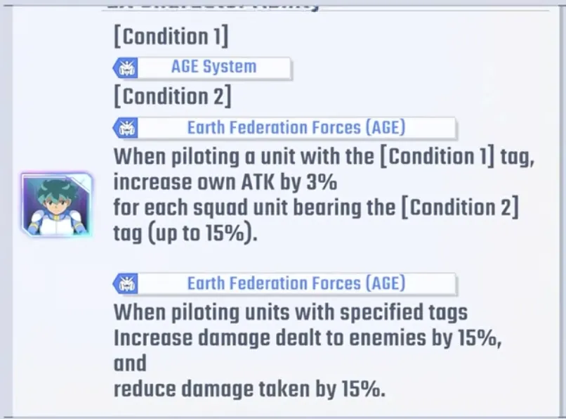 Flit Asuno&lsquo;s conditions set