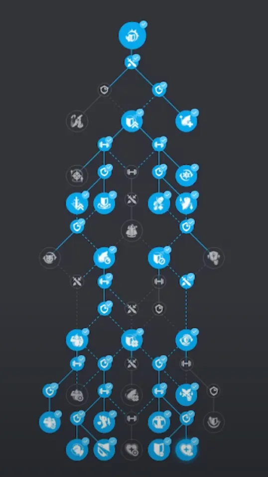 Attribute and Talent Construction - Earthfort Spec