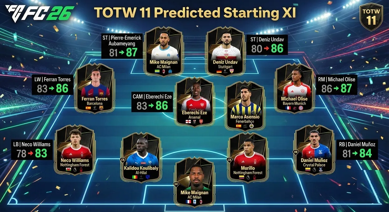 EA FC 26 TOTW 11