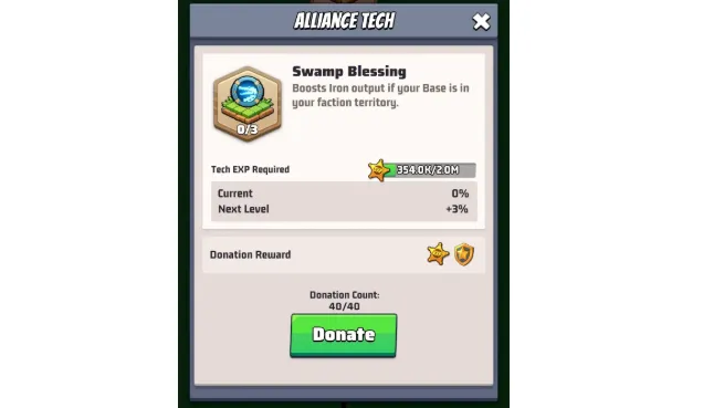 Donation vs. Rankings: What Actually Matters