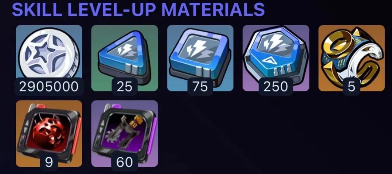 zenless zone zero skill level-up materials