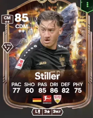Angelo Stiller