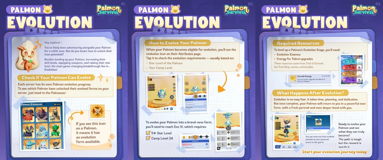 Mega Evolution Requirements