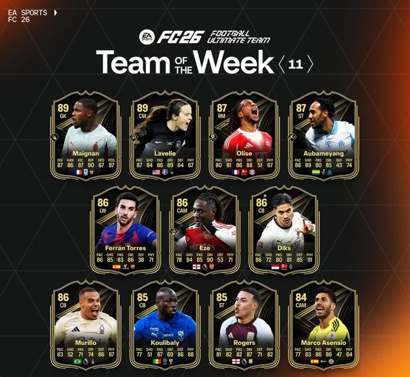 EA FC 26 TOTW 11