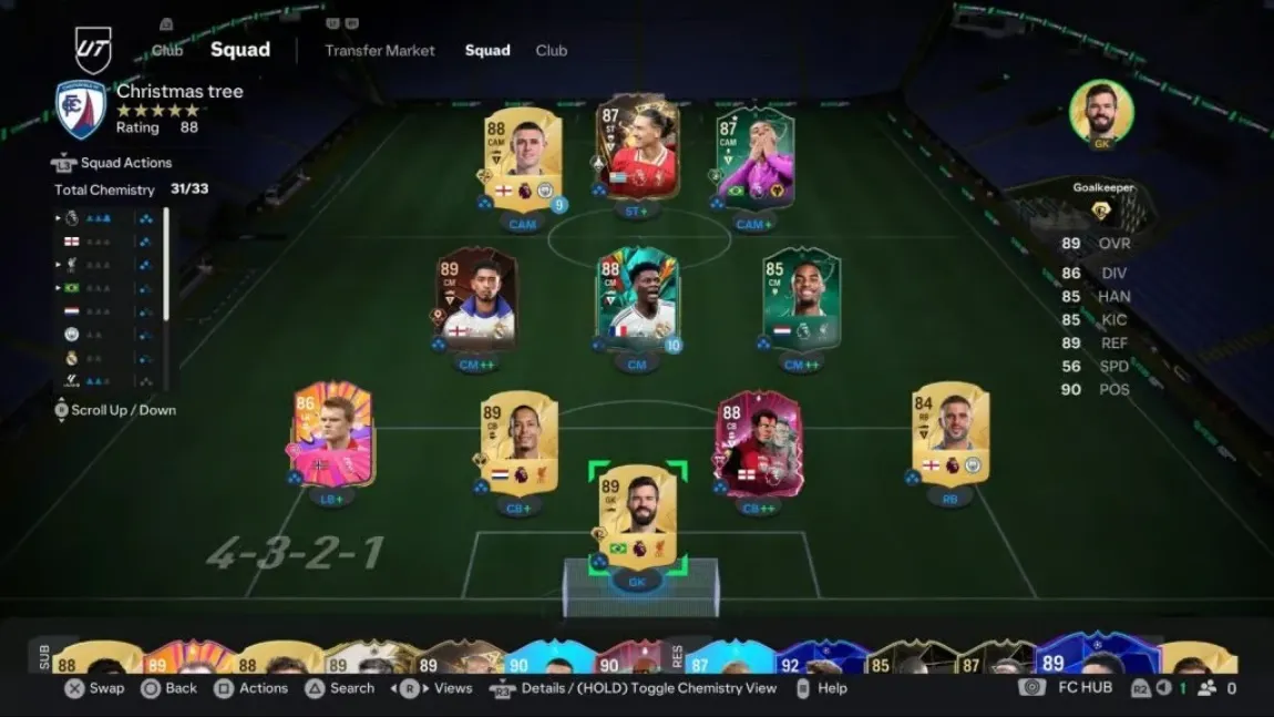 EA FC 25 best formations