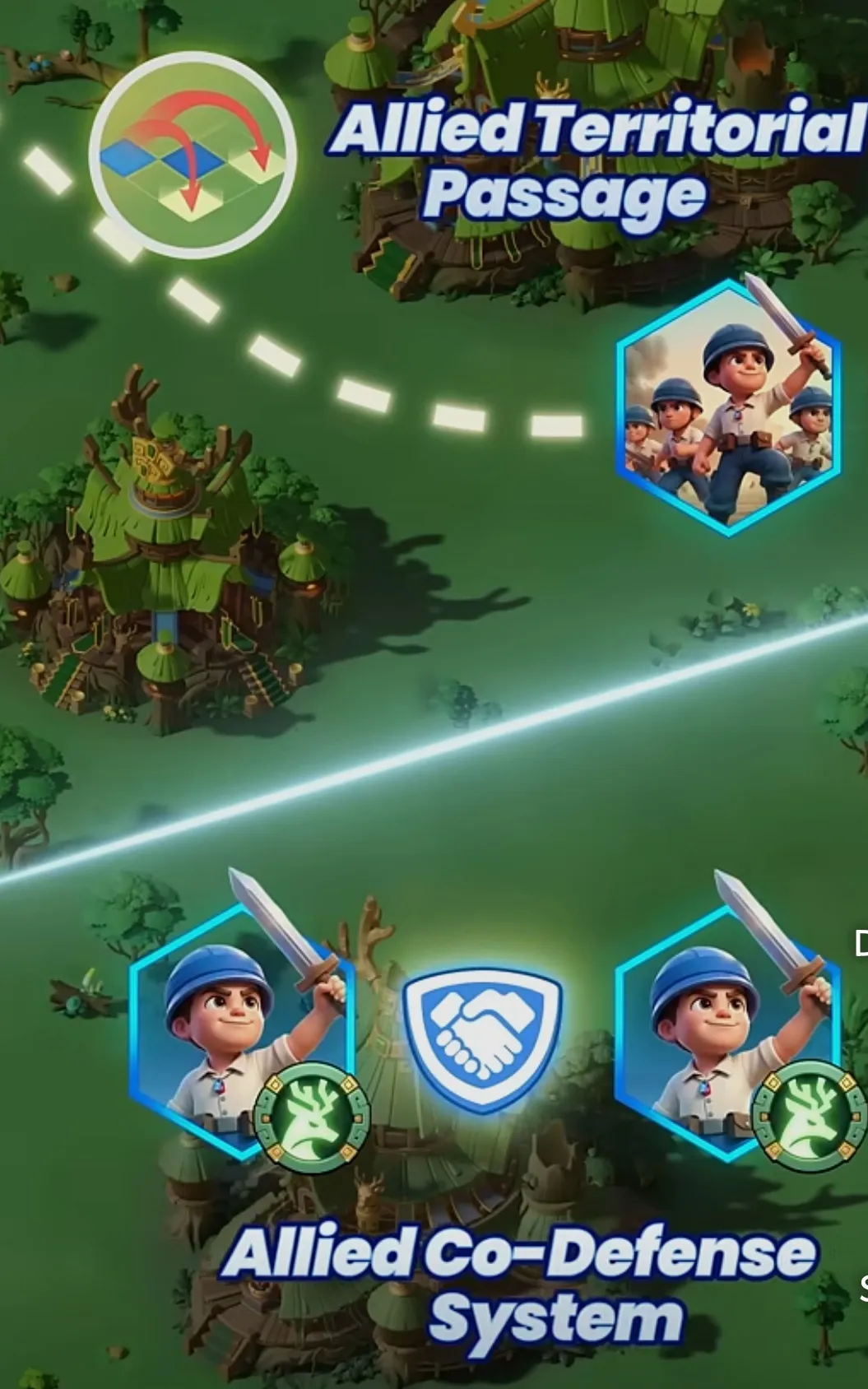 Alliance Pacts