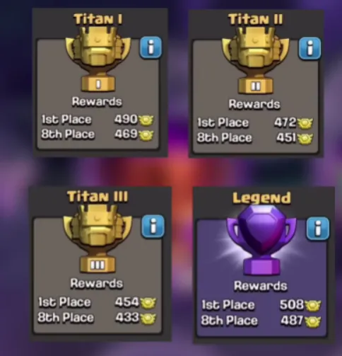 Titan and Legend