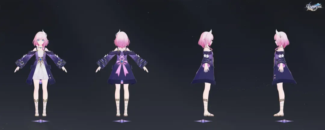 NPC Model Exposure