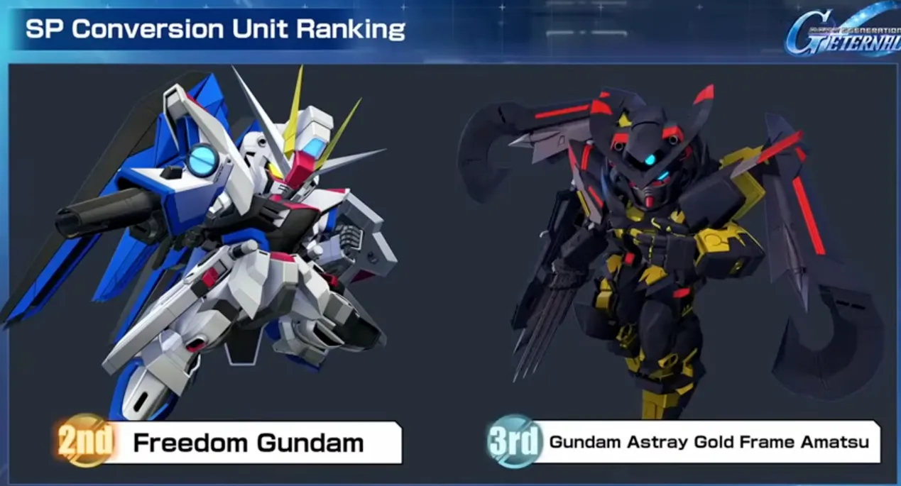 freedom gundam and astray gold frame