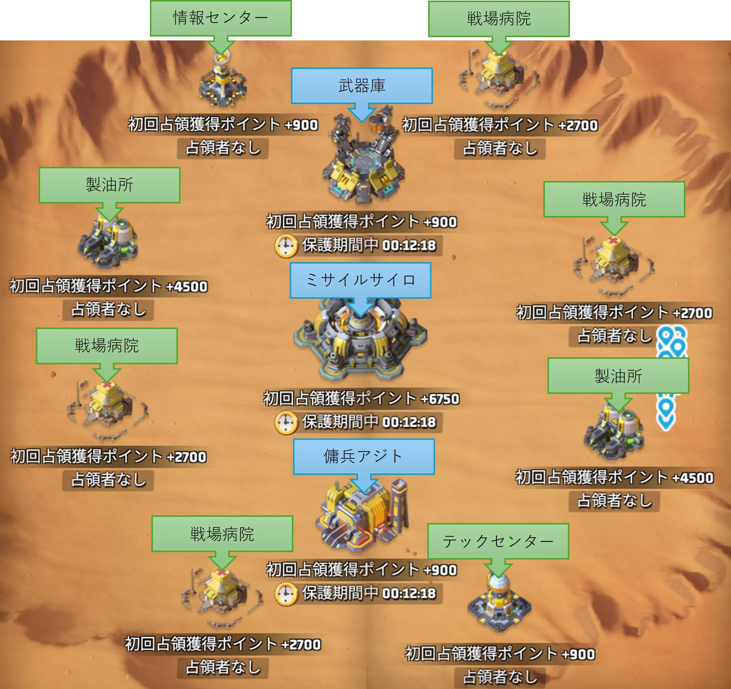 砂漠の戦場 マップ