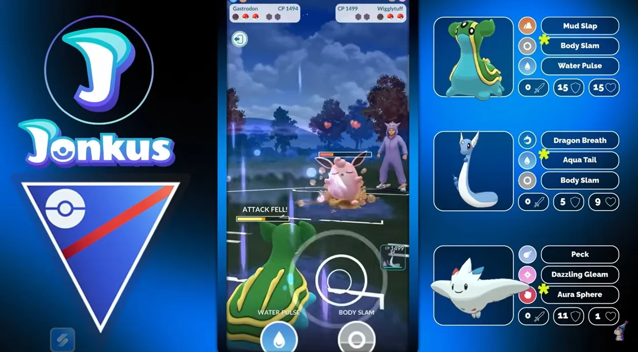 Pokemon GO PvP Tier List