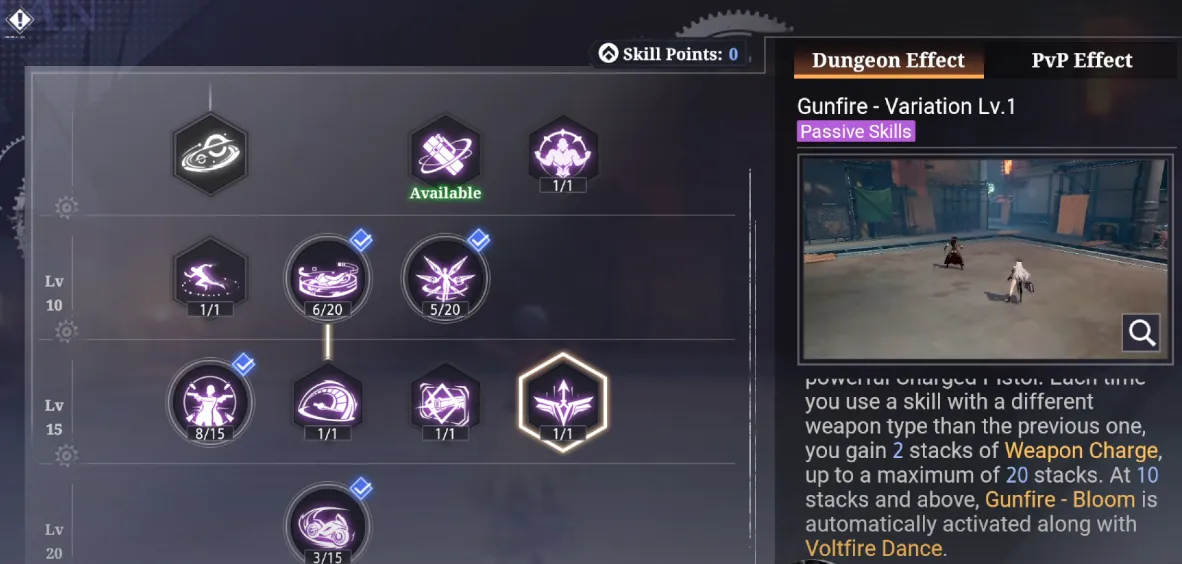 Gunfire Bloom