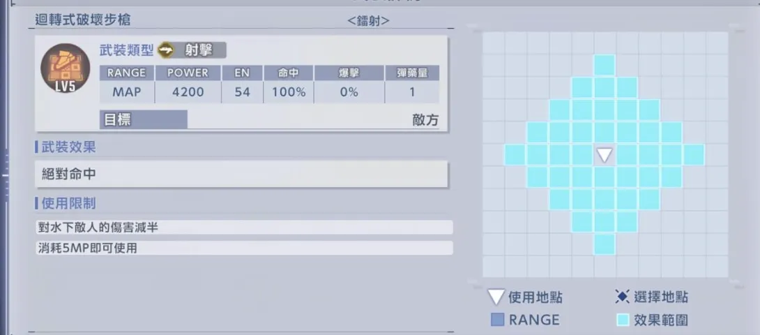 迴轉式破壞步槍