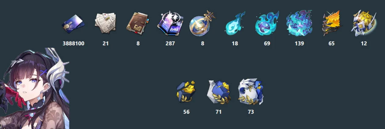 Hysilens Materials Total